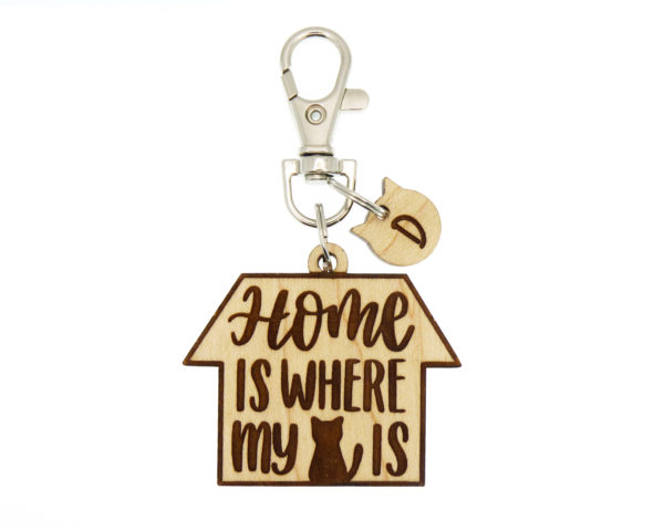Hone is Where 01 wrong rs